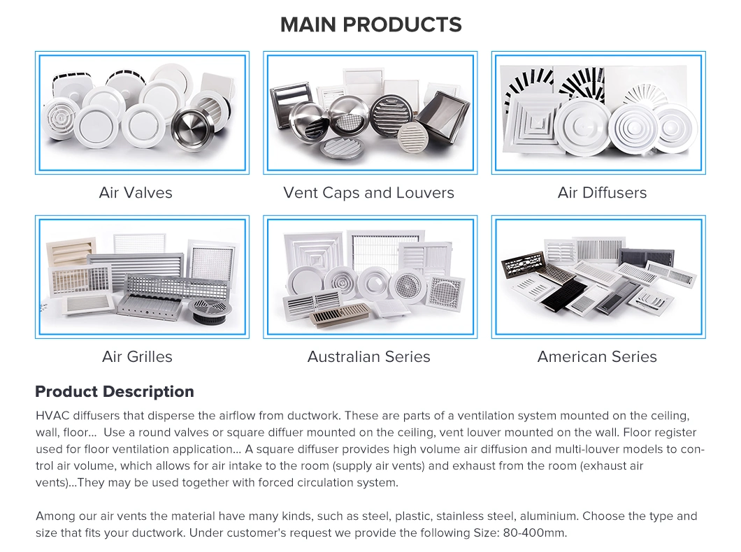 Factory Price Spiral Ducts Grille Damper Gdd for HVAC